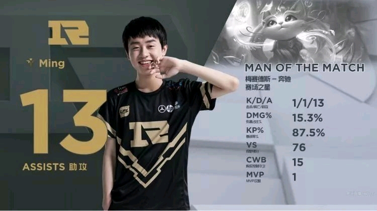 准备环节投 准备环节投