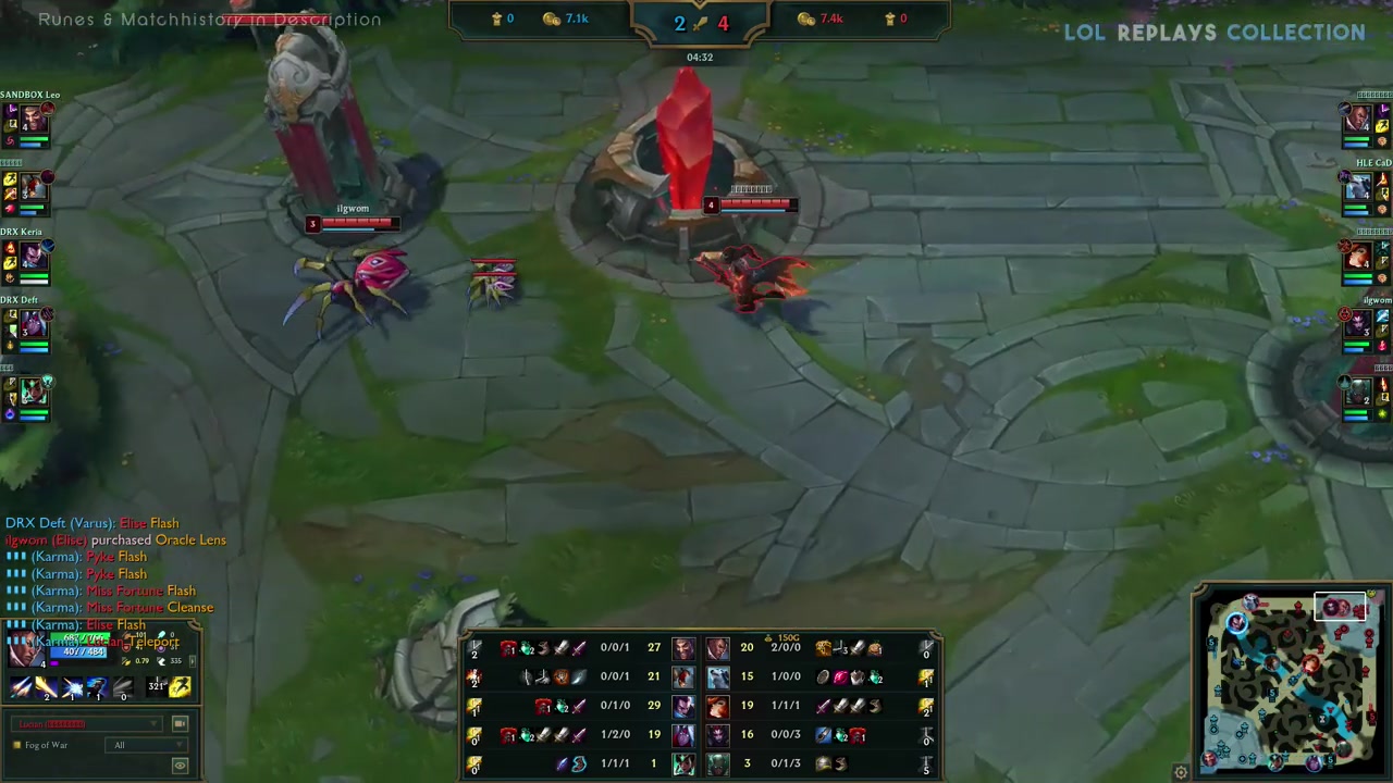 上手门槛 上手门槛