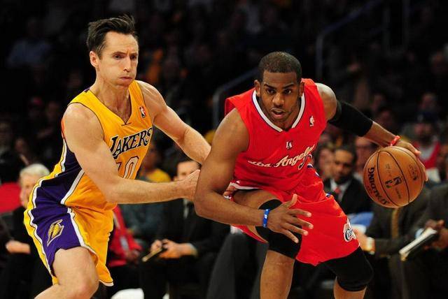 评估指标应 评估指标应